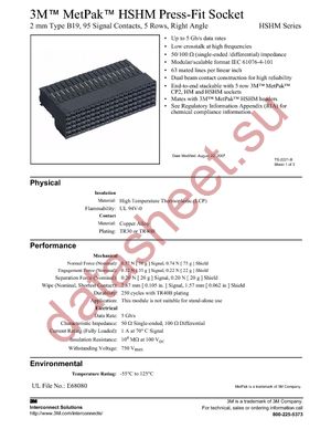 HSHM-S095B15AP1-TG30 datasheet  